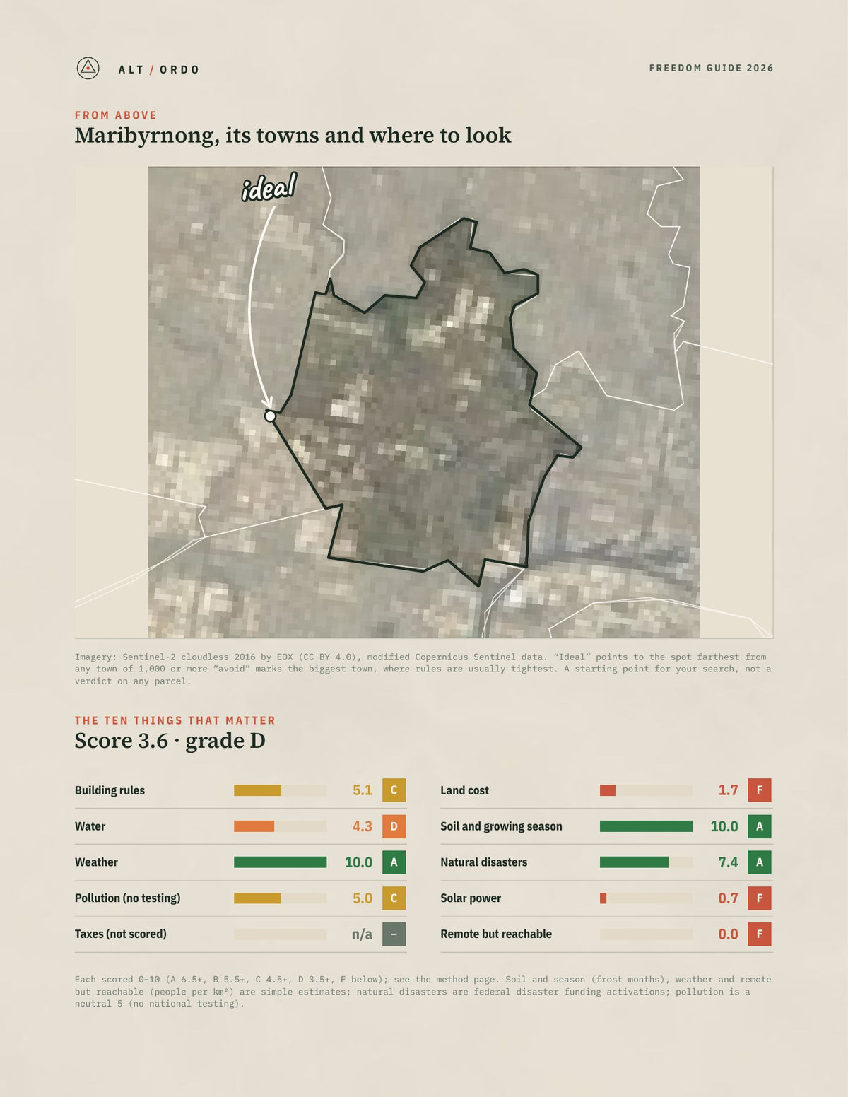Maribyrnong, Victoria Off-Grid Guide 2026 from above