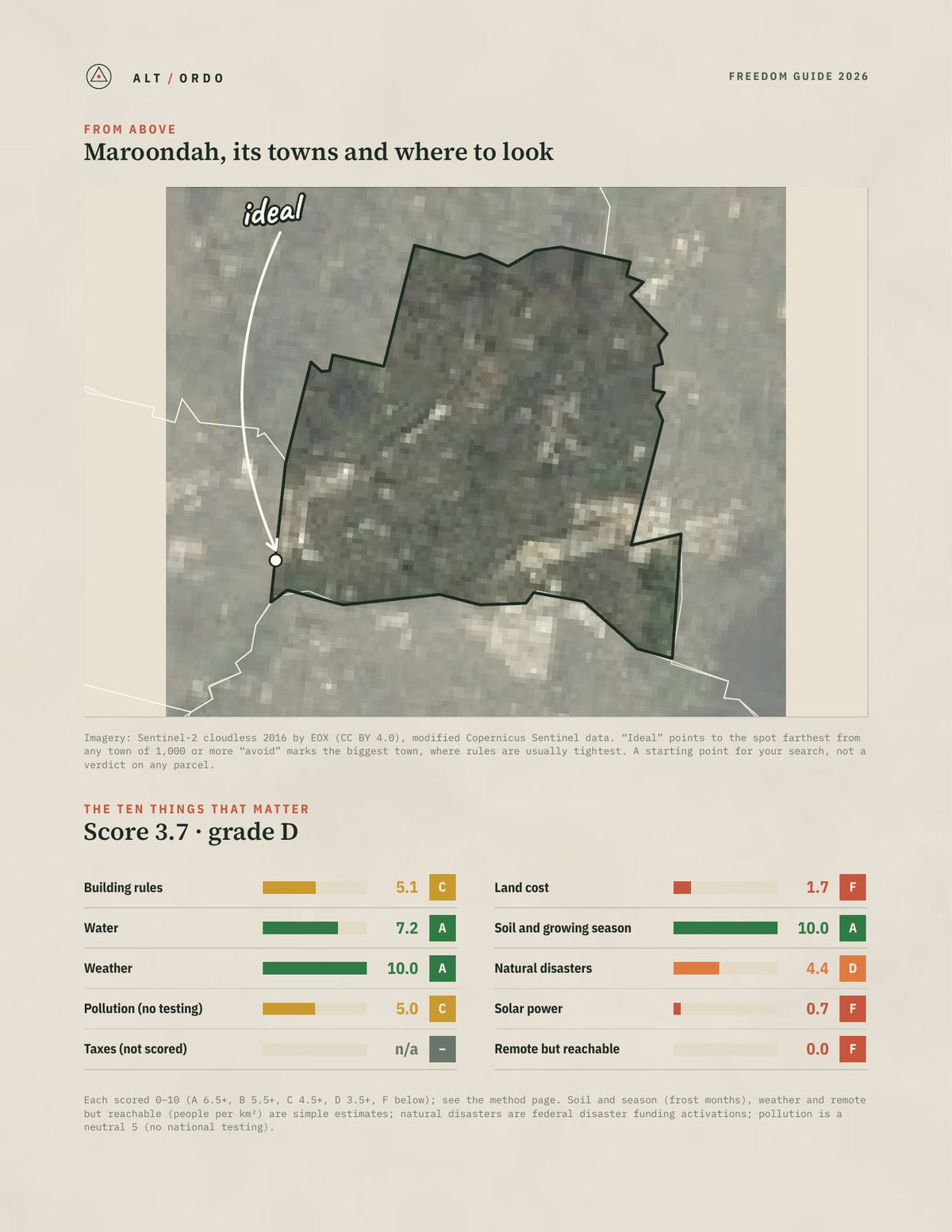 Maroondah, Victoria Off-Grid Guide 2026 from above