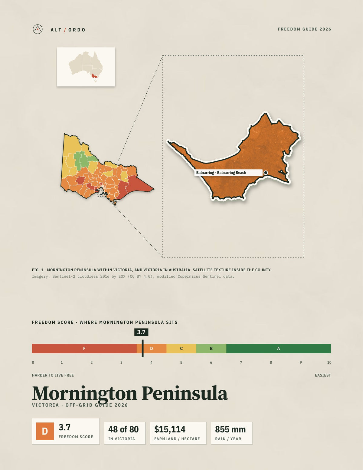 Mornington Peninsula, Victoria Off-Grid Guide 2026