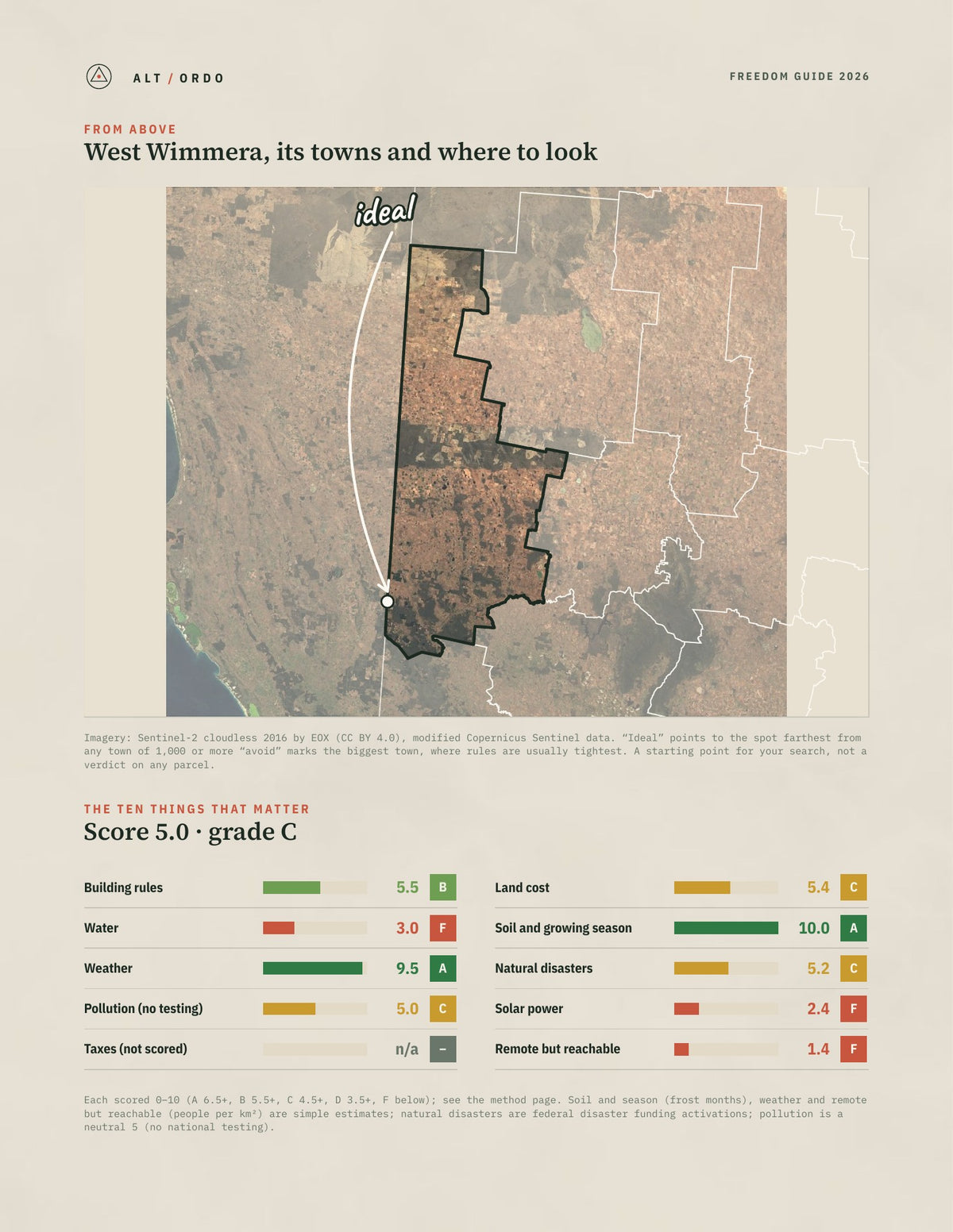 West Wimmera, Victoria Off-Grid Guide 2026 from above