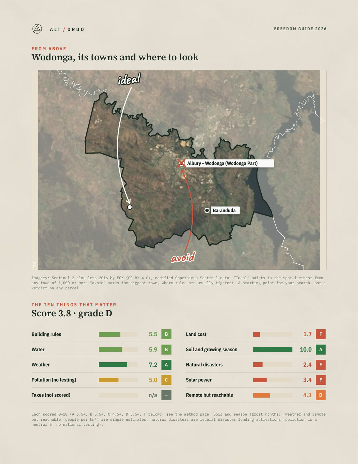 Wodonga, Victoria Off-Grid Guide 2026 from above