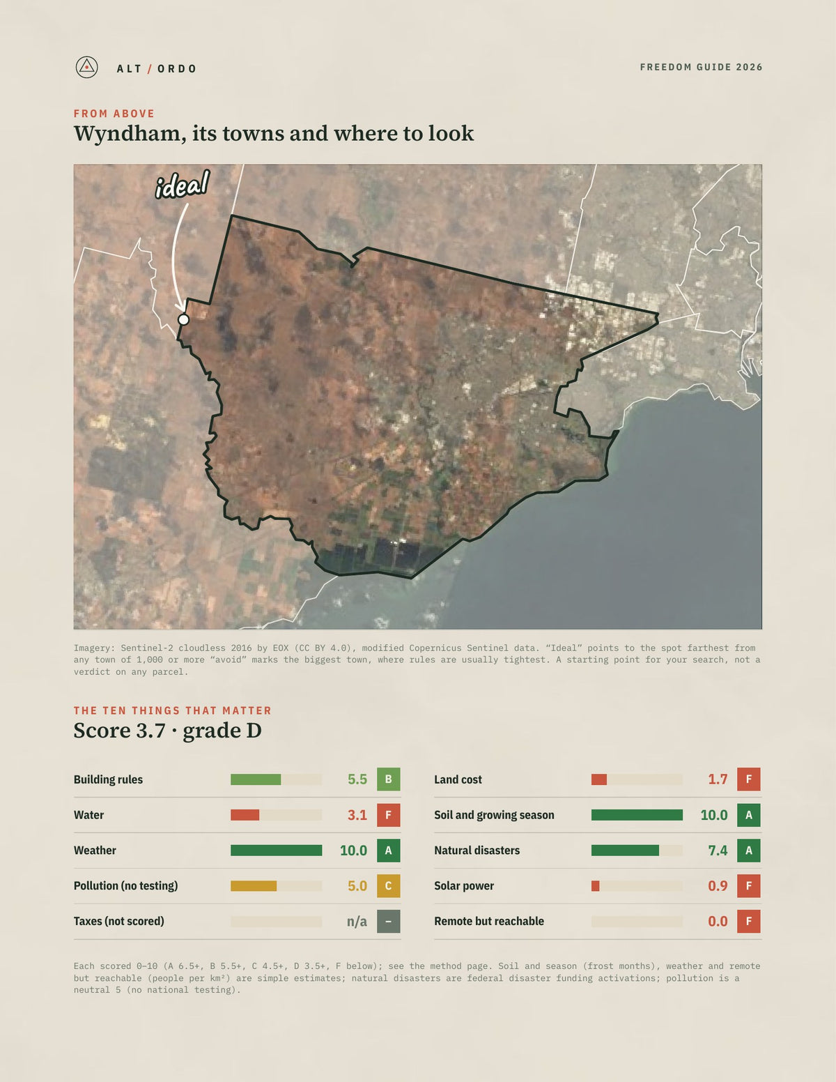 Wyndham, Victoria Off-Grid Guide 2026 from above