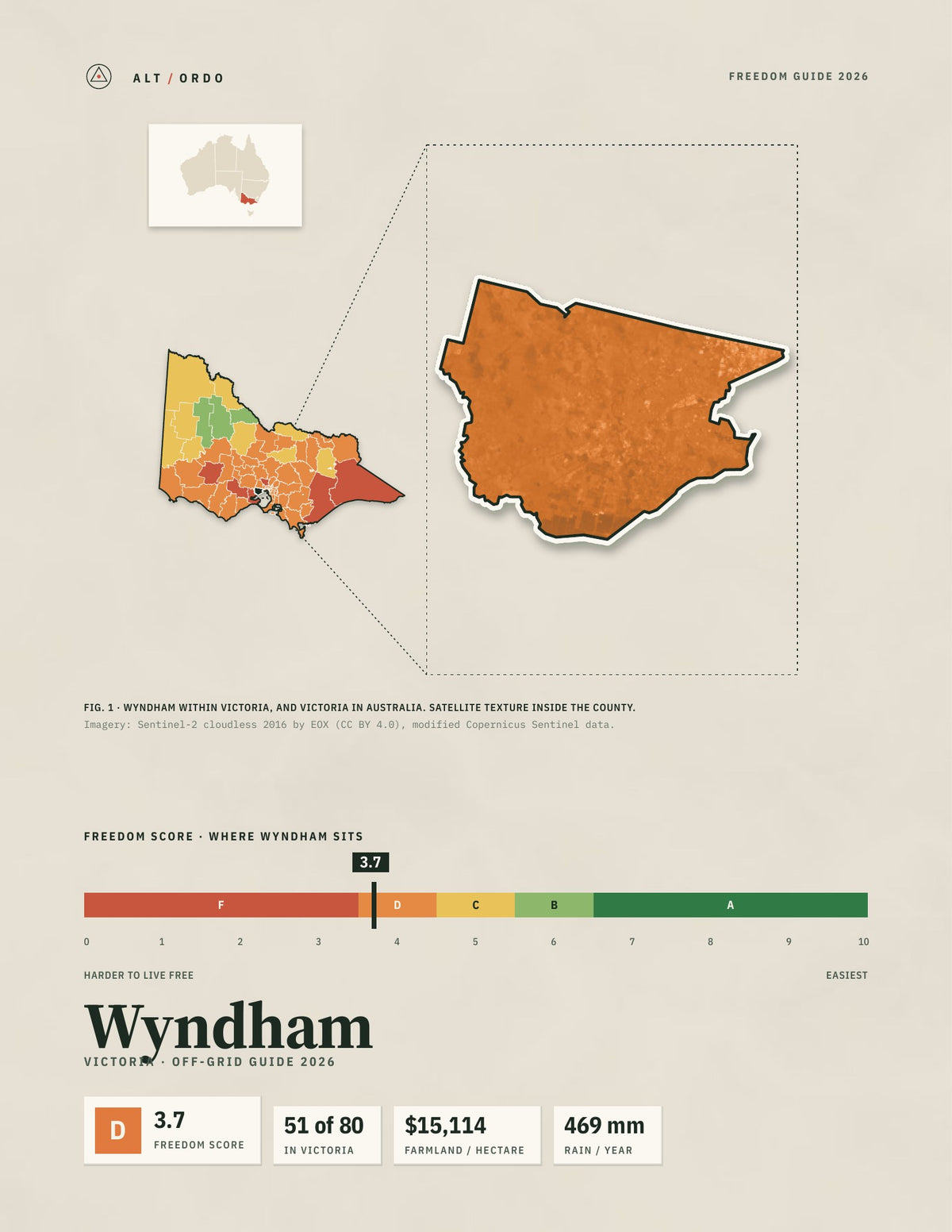 Wyndham, Victoria Off-Grid Guide 2026