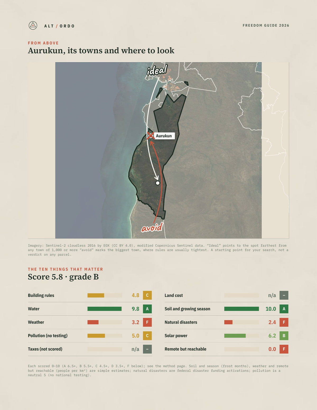 Aurukun, Queensland Off-Grid Guide 2026 from above