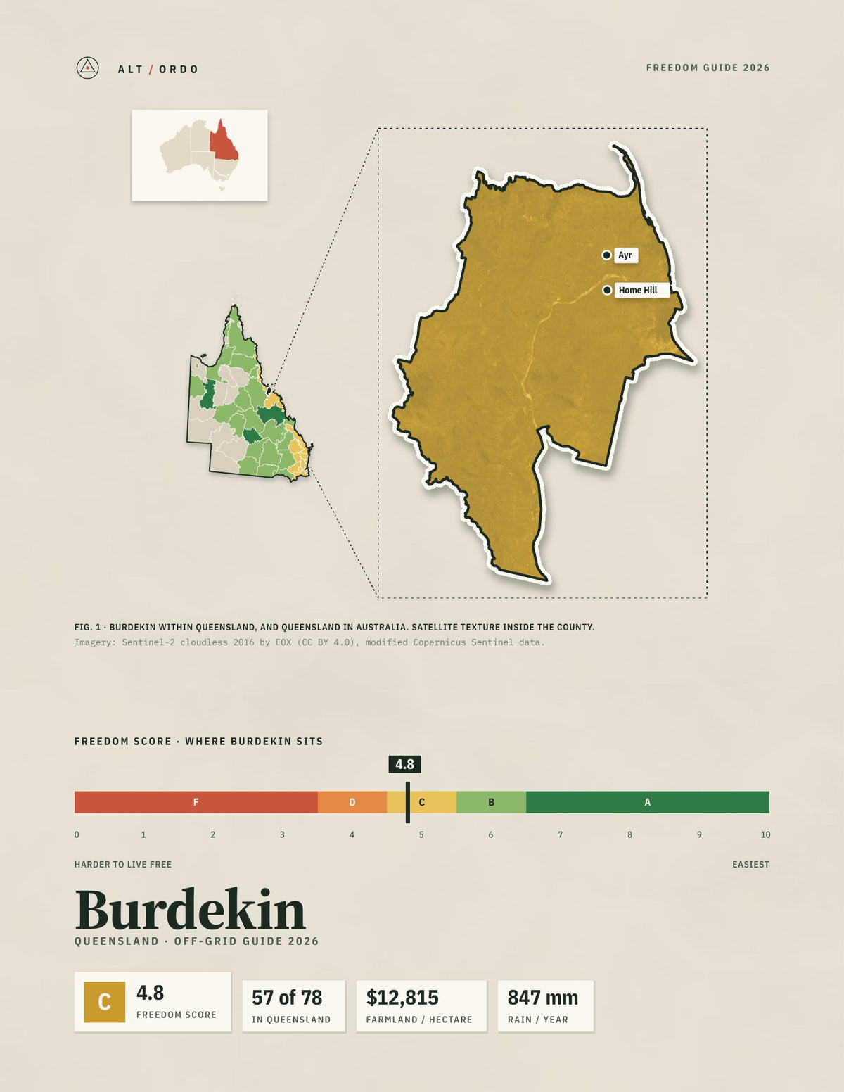 Burdekin, Queensland Off-Grid Guide 2026
