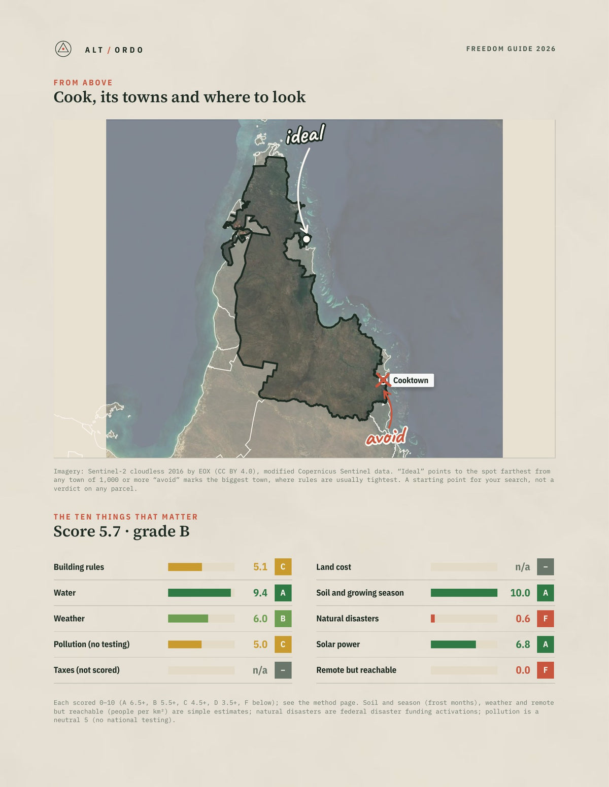 Cook, Queensland Off-Grid Guide 2026 from above