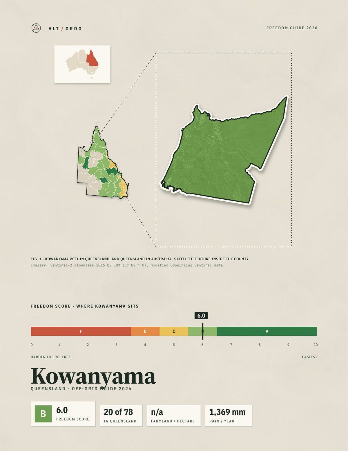 Kowanyama, Queensland Off-Grid Guide 2026