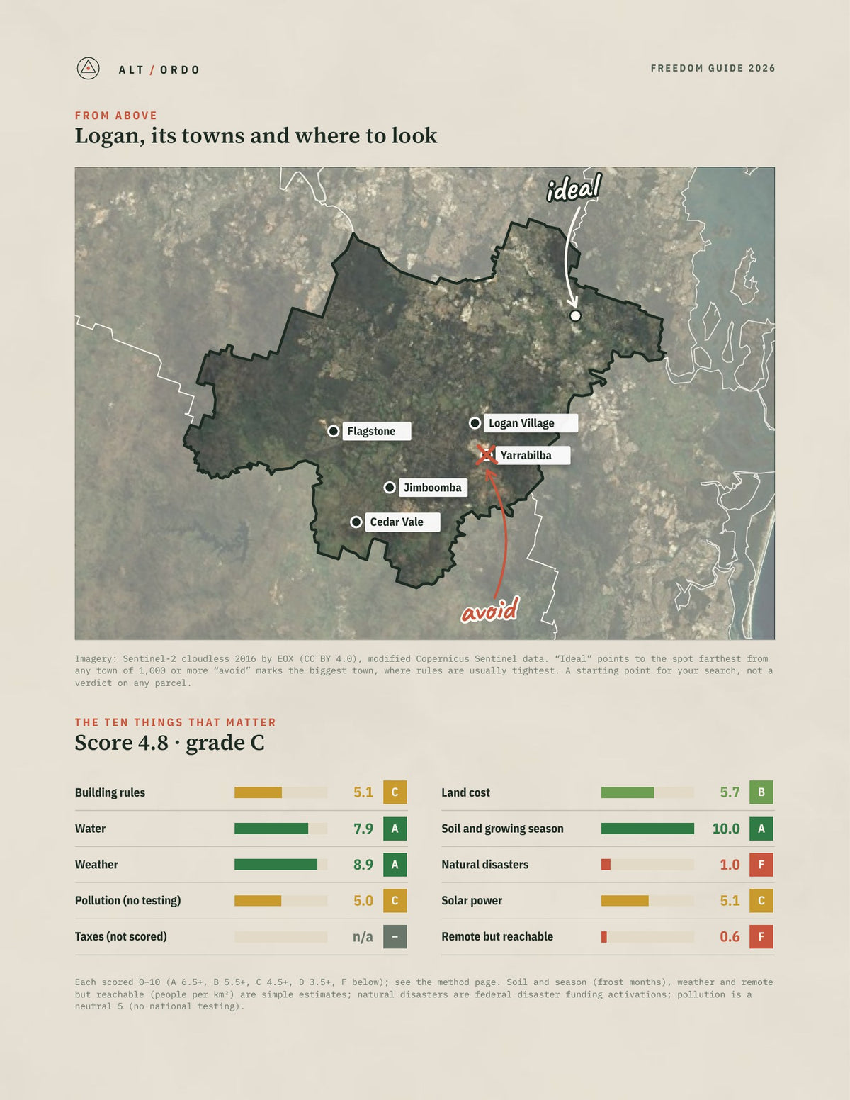 Logan, Queensland Off-Grid Guide 2026 from above