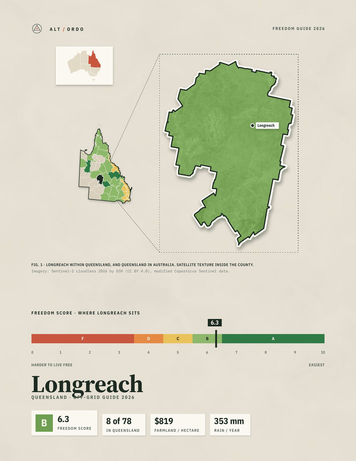 Longreach, Queensland Off-Grid Guide 2026