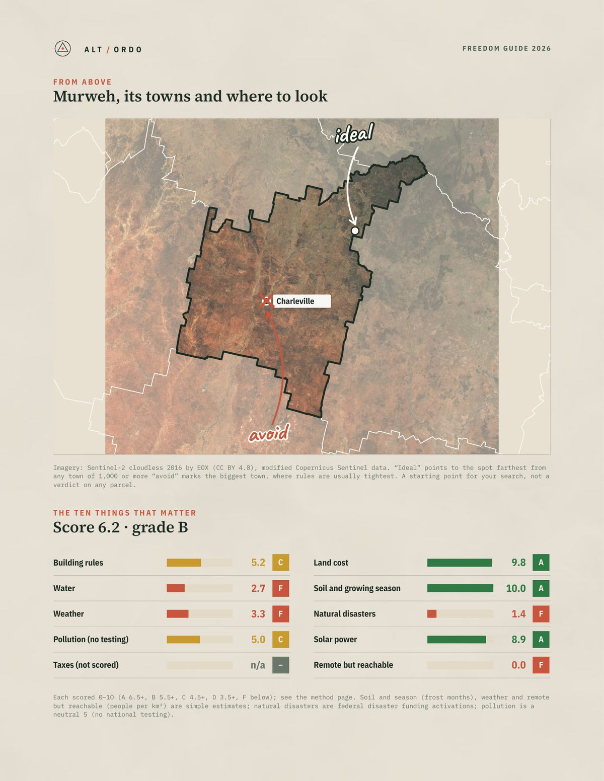 Murweh, Queensland Off-Grid Guide 2026 from above