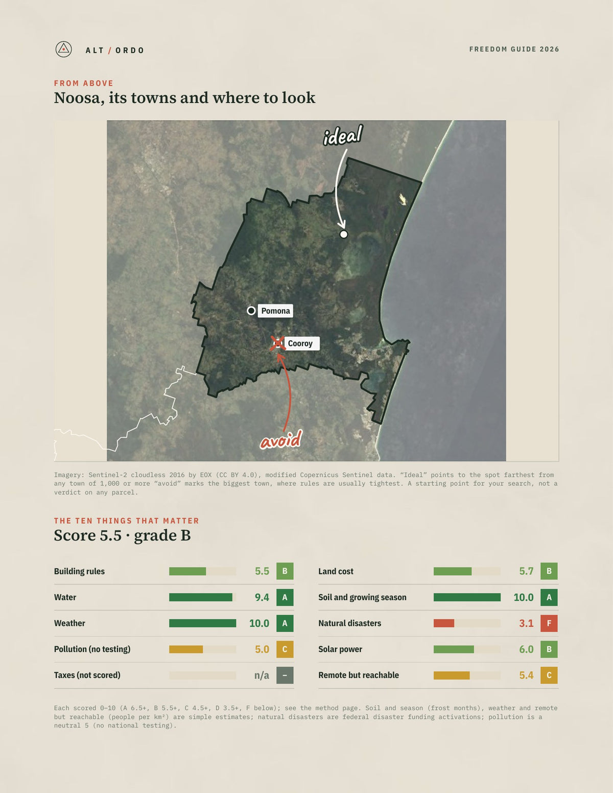 Noosa, Queensland Off-Grid Guide 2026 from above