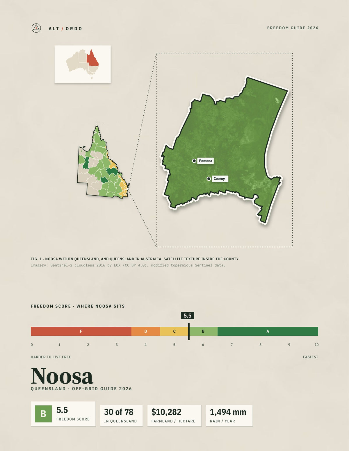 Noosa, Queensland Off-Grid Guide 2026