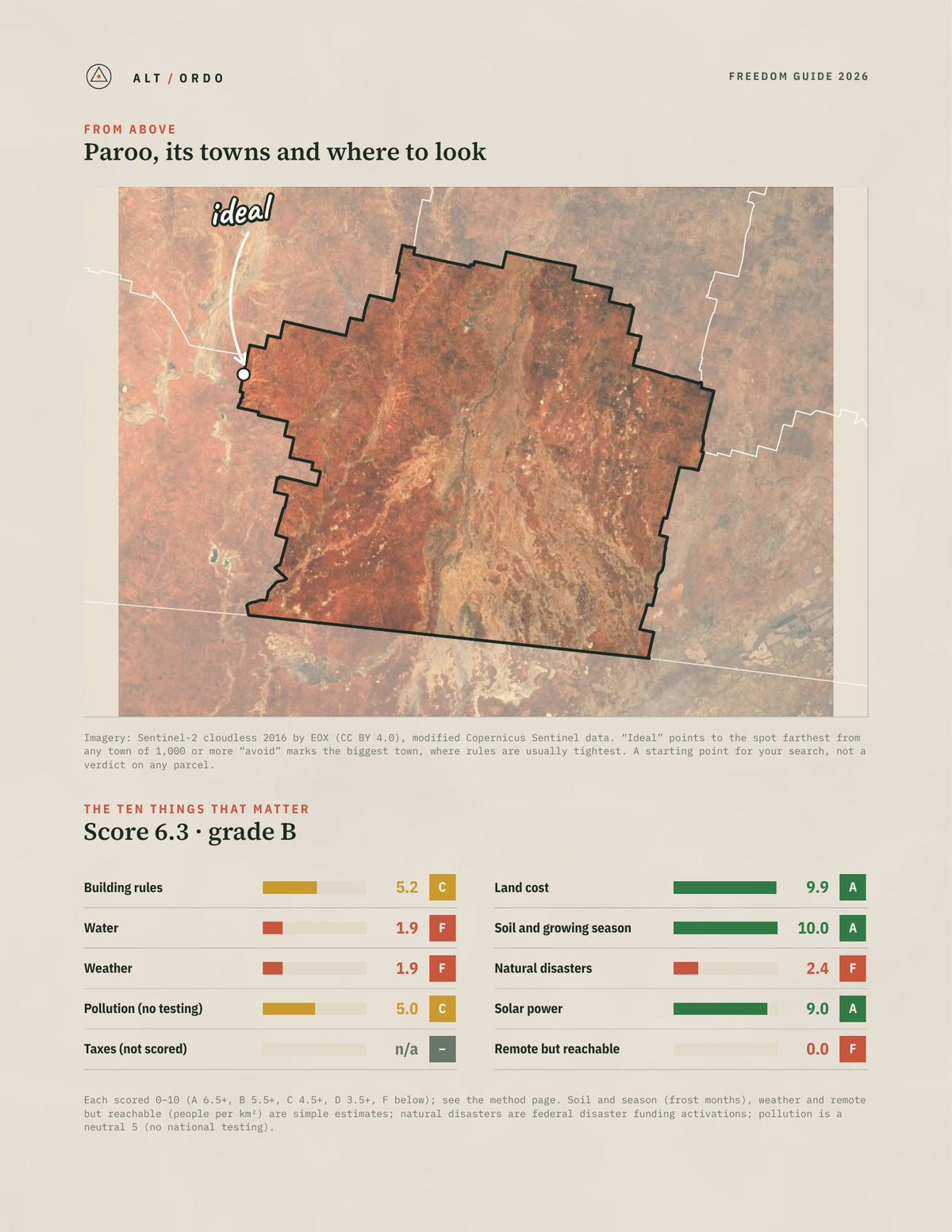 Paroo, Queensland Off-Grid Guide 2026 from above