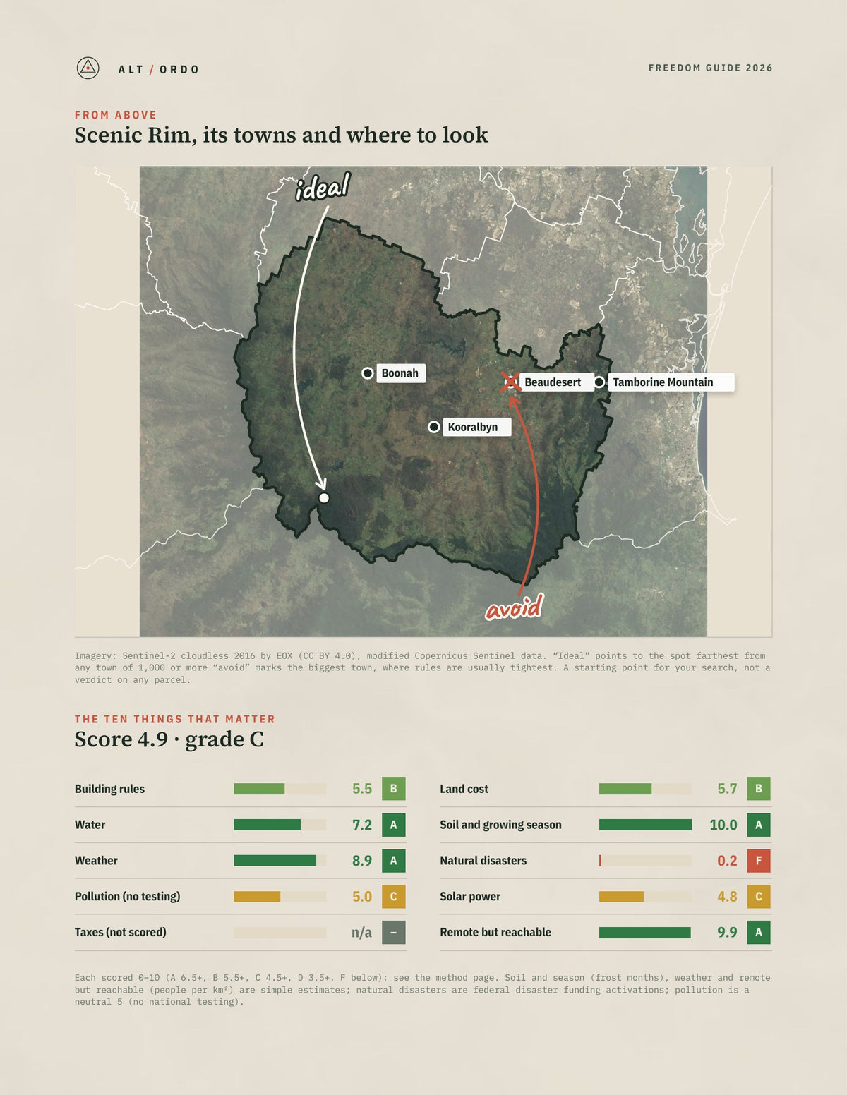 Scenic Rim, Queensland Off-Grid Guide 2026 from above