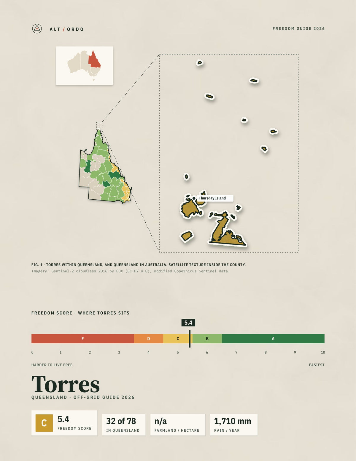 Torres, Queensland Off-Grid Guide 2026