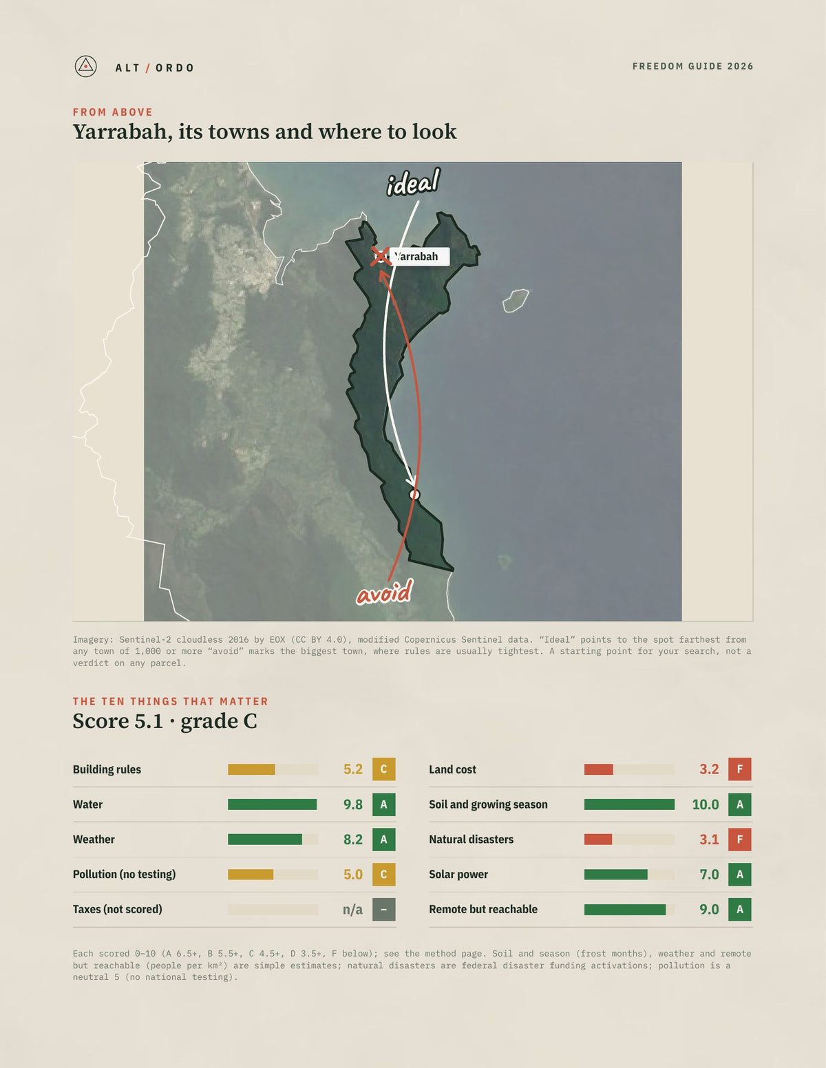 Yarrabah, Queensland Off-Grid Guide 2026 from above