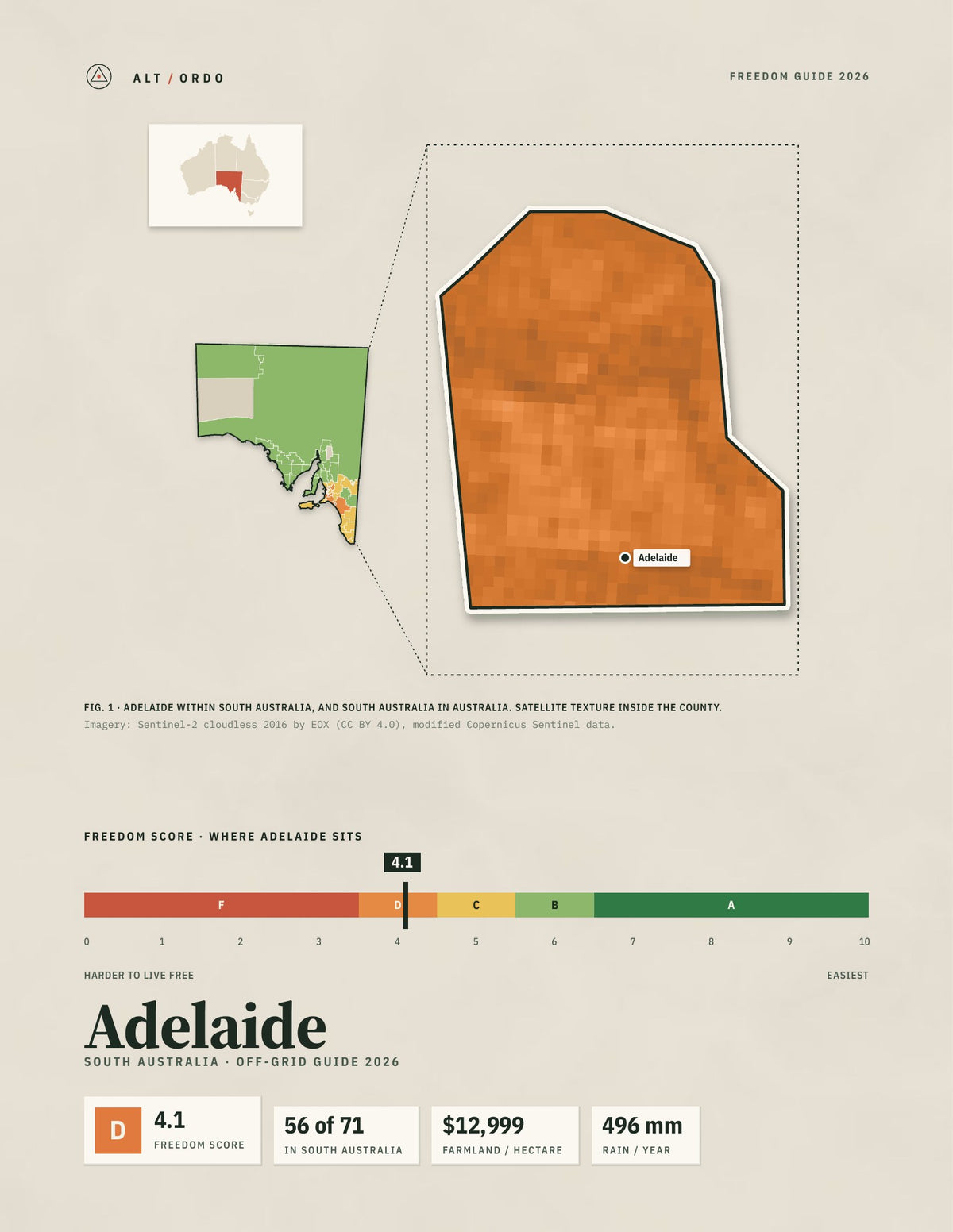 Adelaide, South Australia Off-Grid Guide 2026