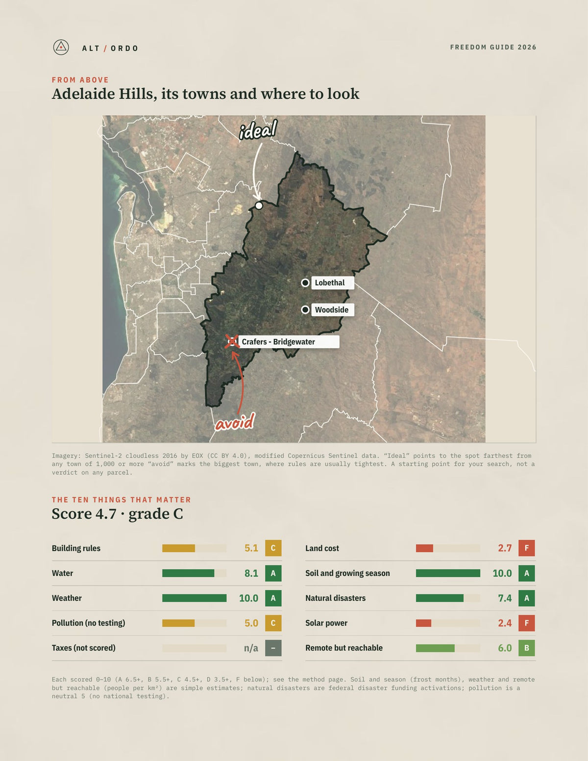 Adelaide Hills, South Australia Off-Grid Guide 2026 from above