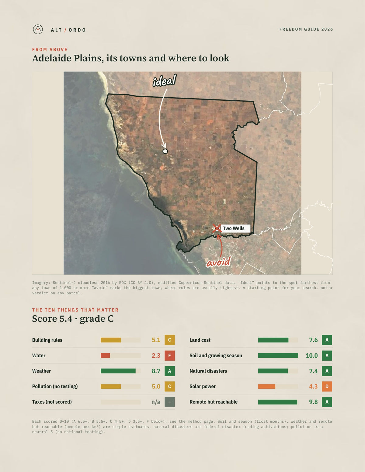 Adelaide Plains, South Australia Off-Grid Guide 2026 from above