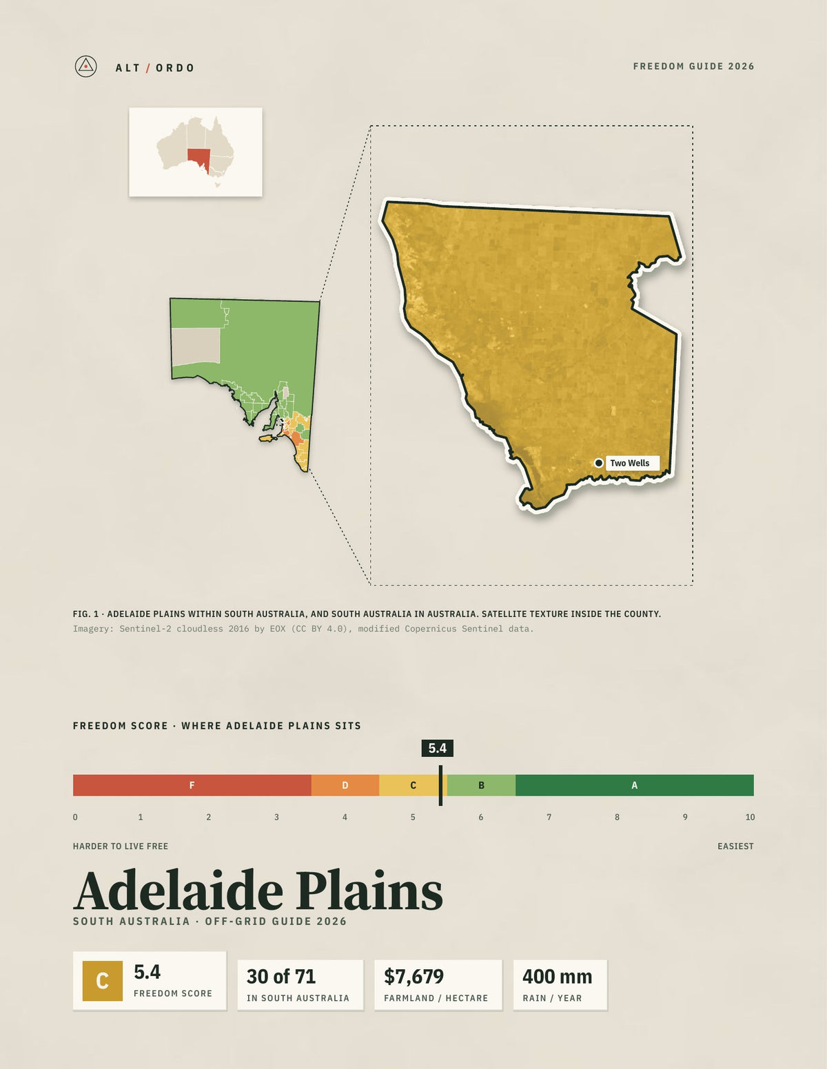 Adelaide Plains, South Australia Off-Grid Guide 2026