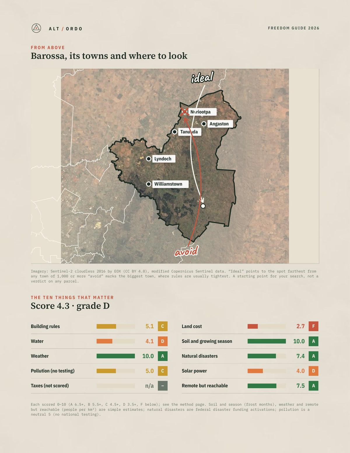 Barossa, South Australia Off-Grid Guide 2026 from above