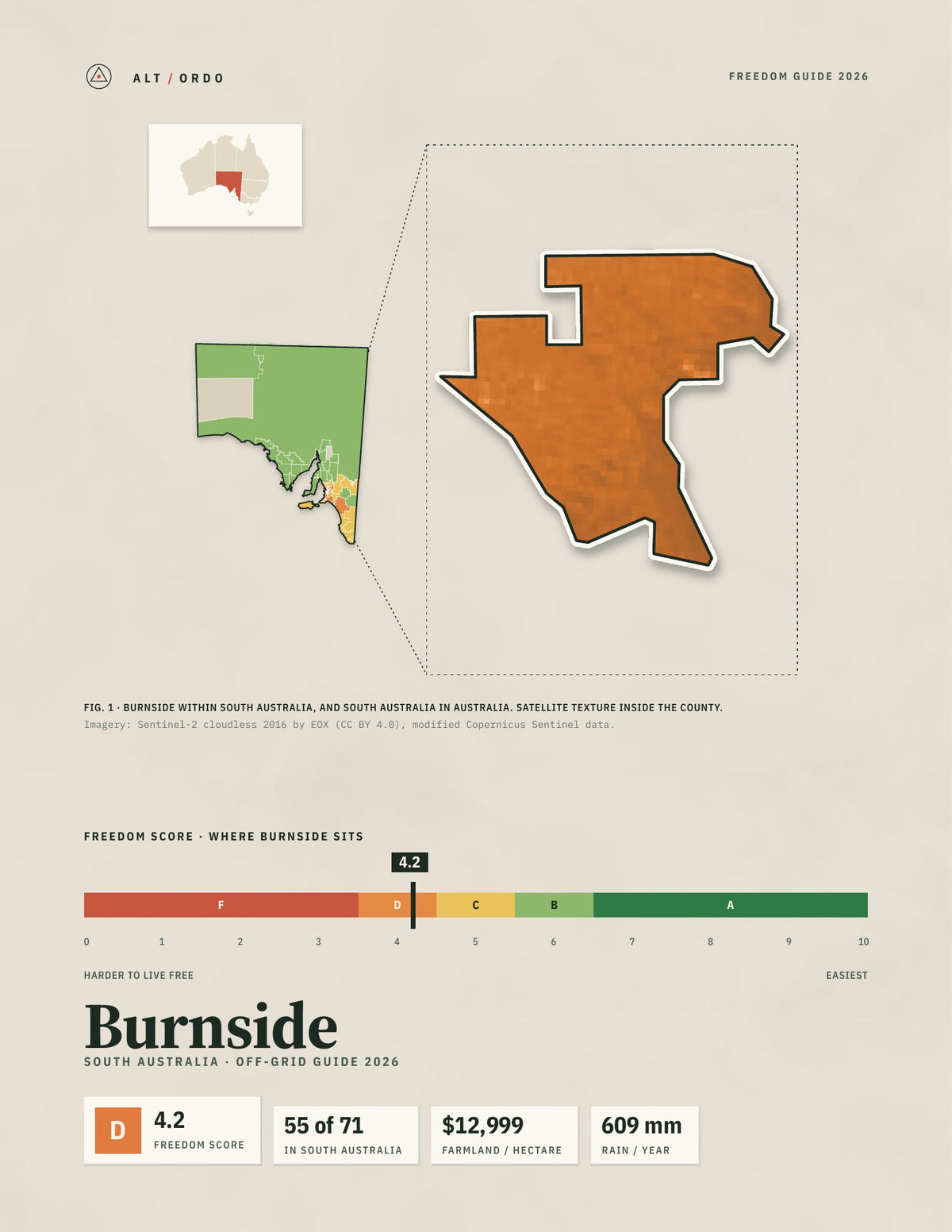 Burnside, South Australia Off-Grid Guide 2026