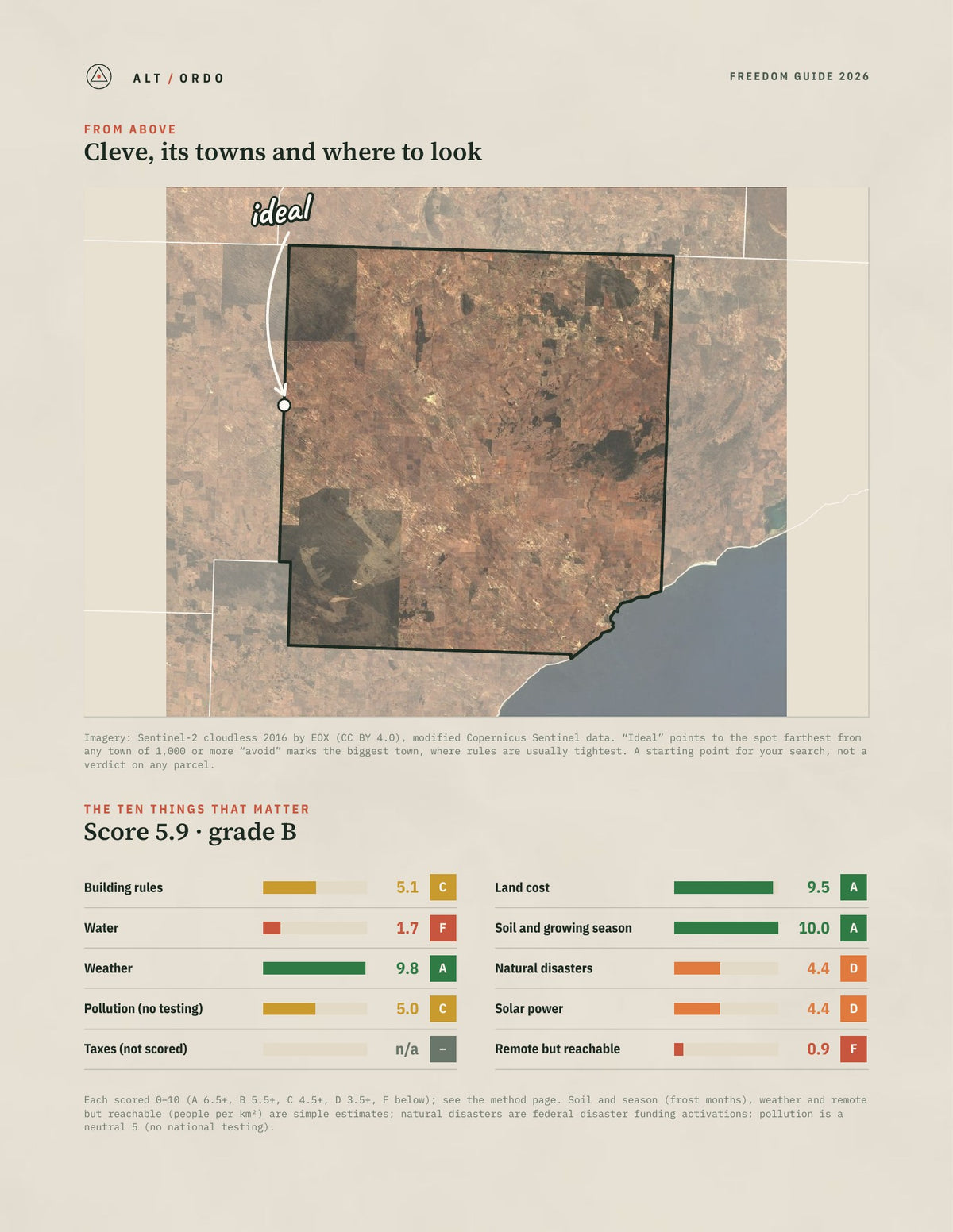 Cleve, South Australia Off-Grid Guide 2026 from above