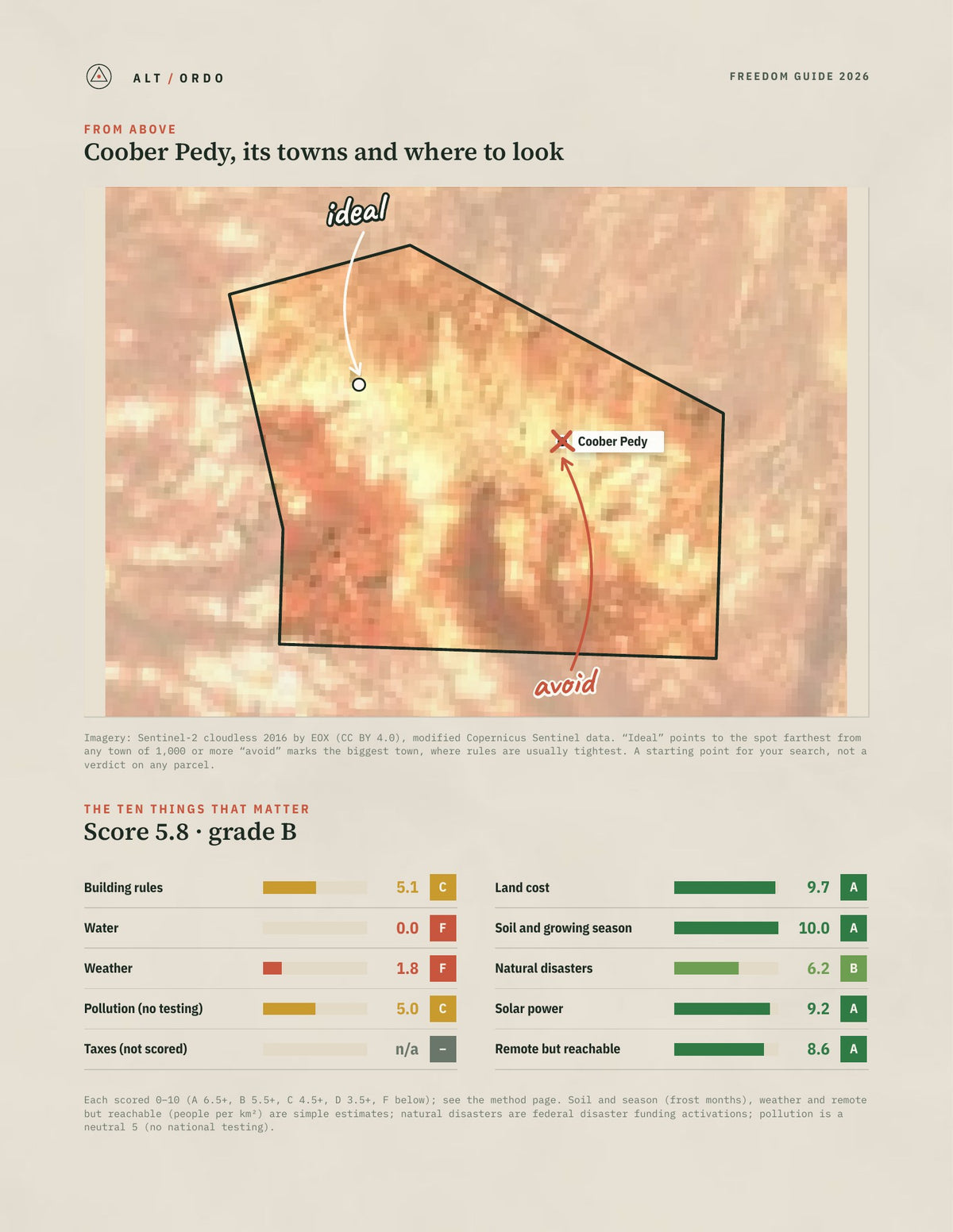 Coober Pedy, South Australia Off-Grid Guide 2026 from above