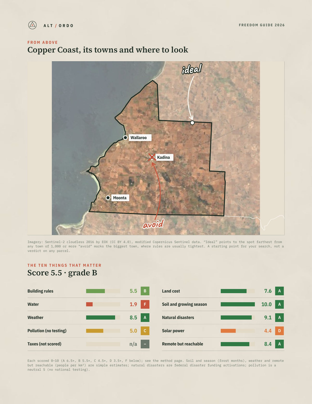 Copper Coast, South Australia Off-Grid Guide 2026 from above