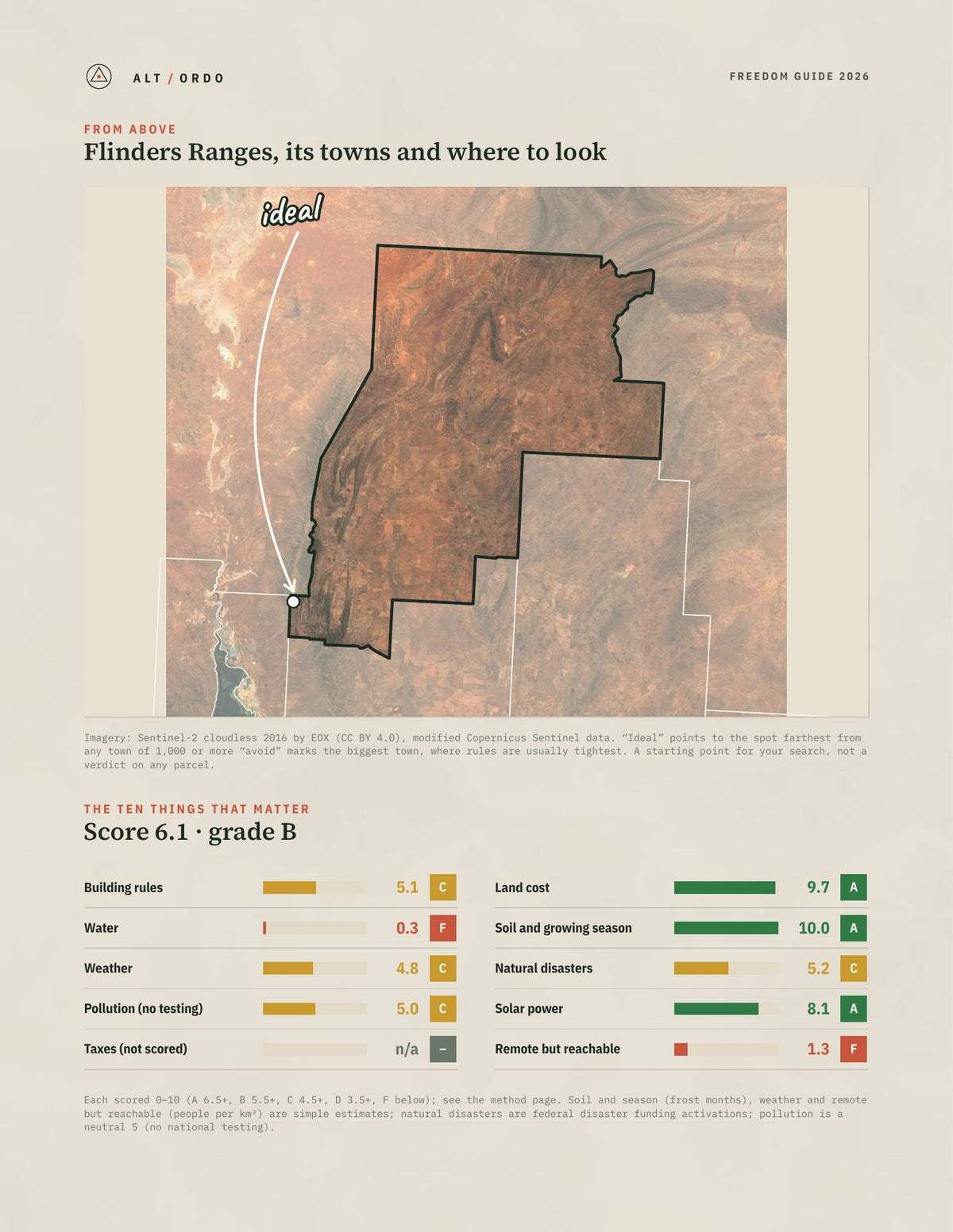 Flinders Ranges, South Australia Off-Grid Guide 2026 from above