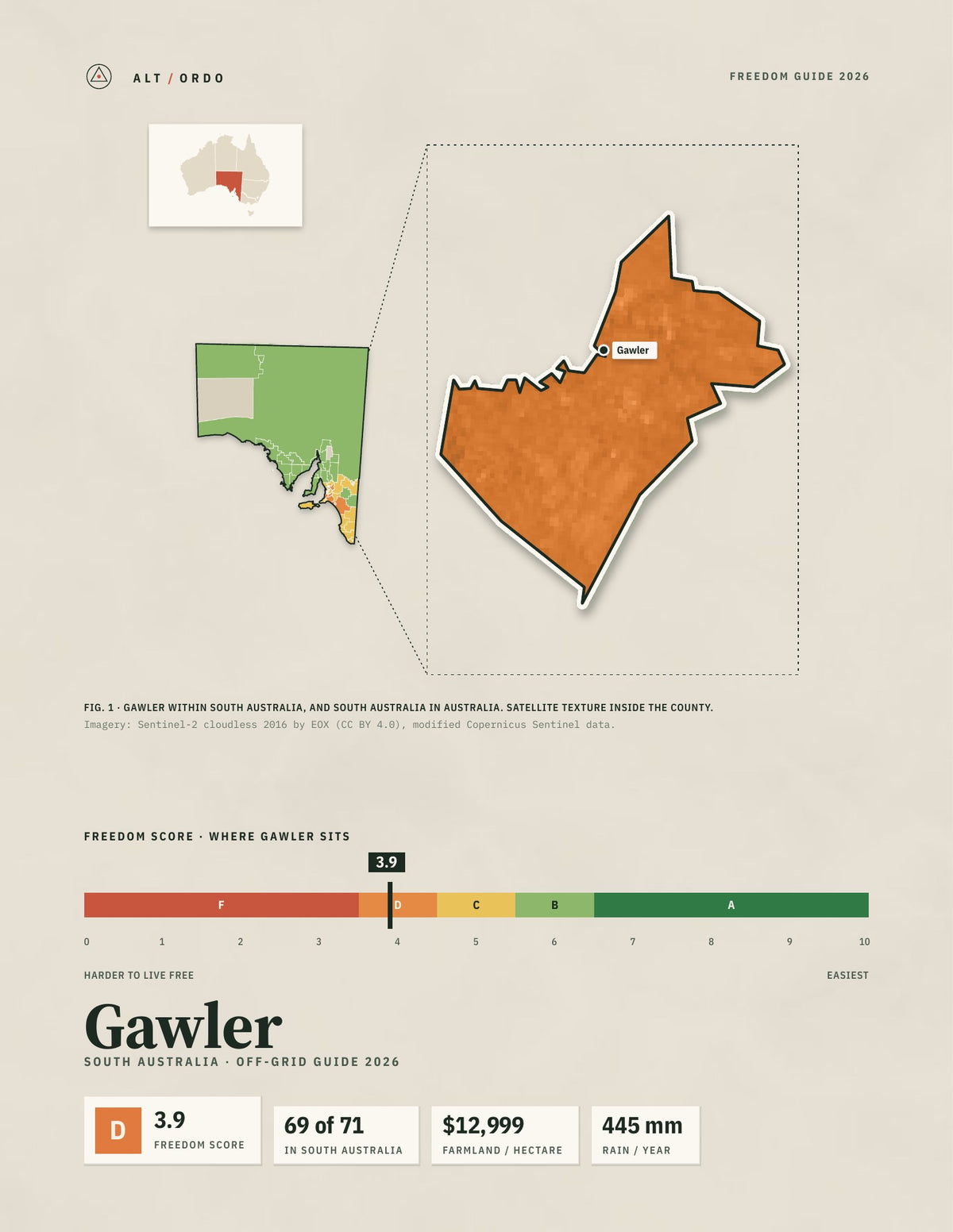 Gawler, South Australia Off-Grid Guide 2026