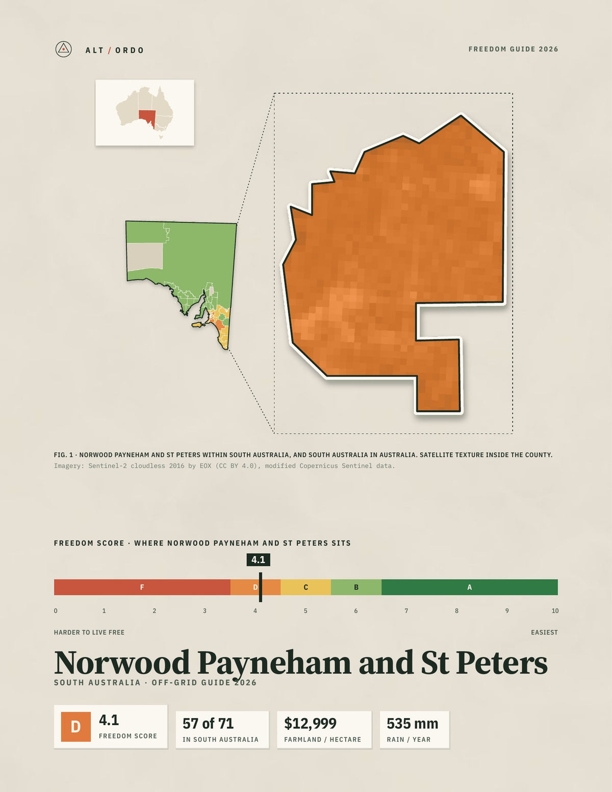 Norwood Payneham and St Peters, South Australia Off-Grid Guide 2026