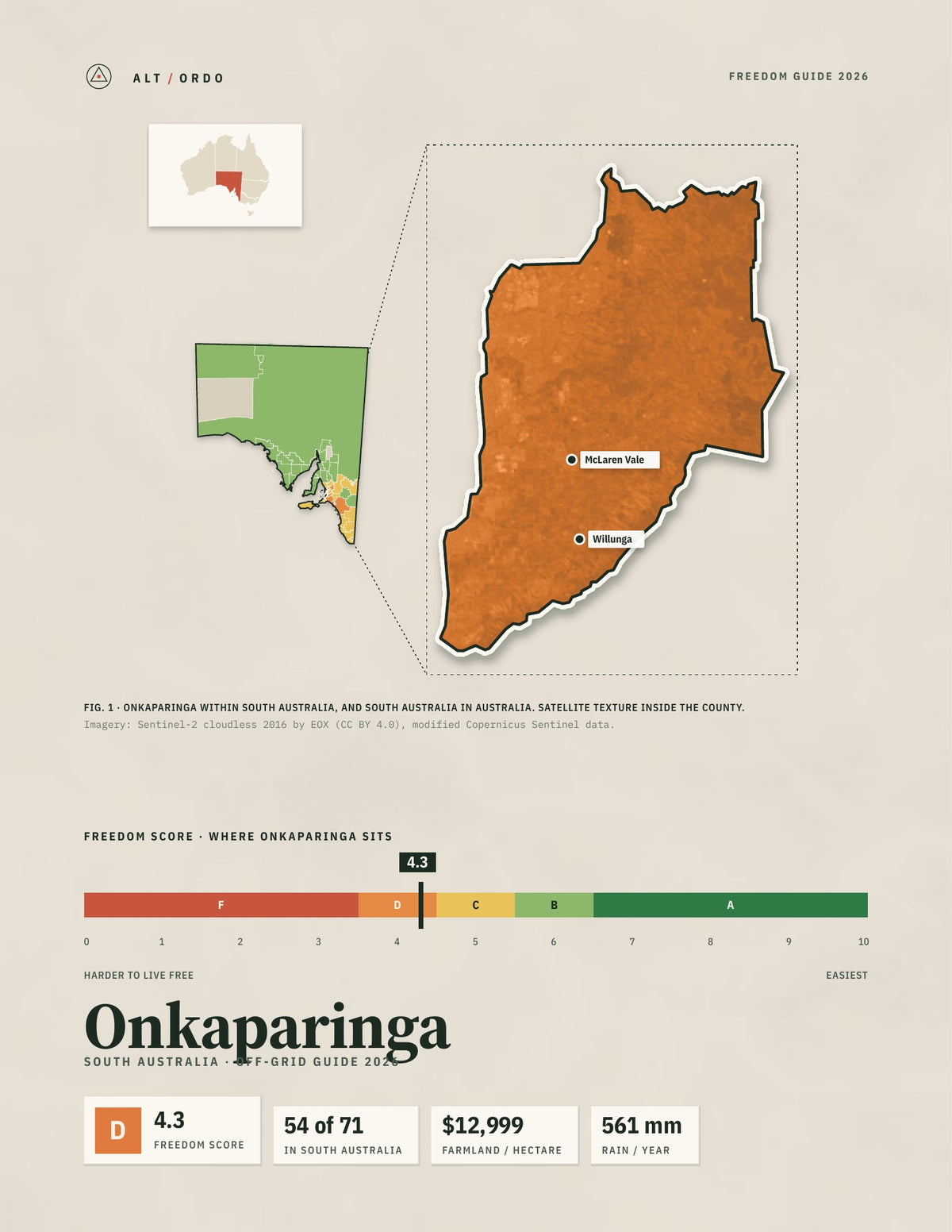 Onkaparinga, South Australia Off-Grid Guide 2026