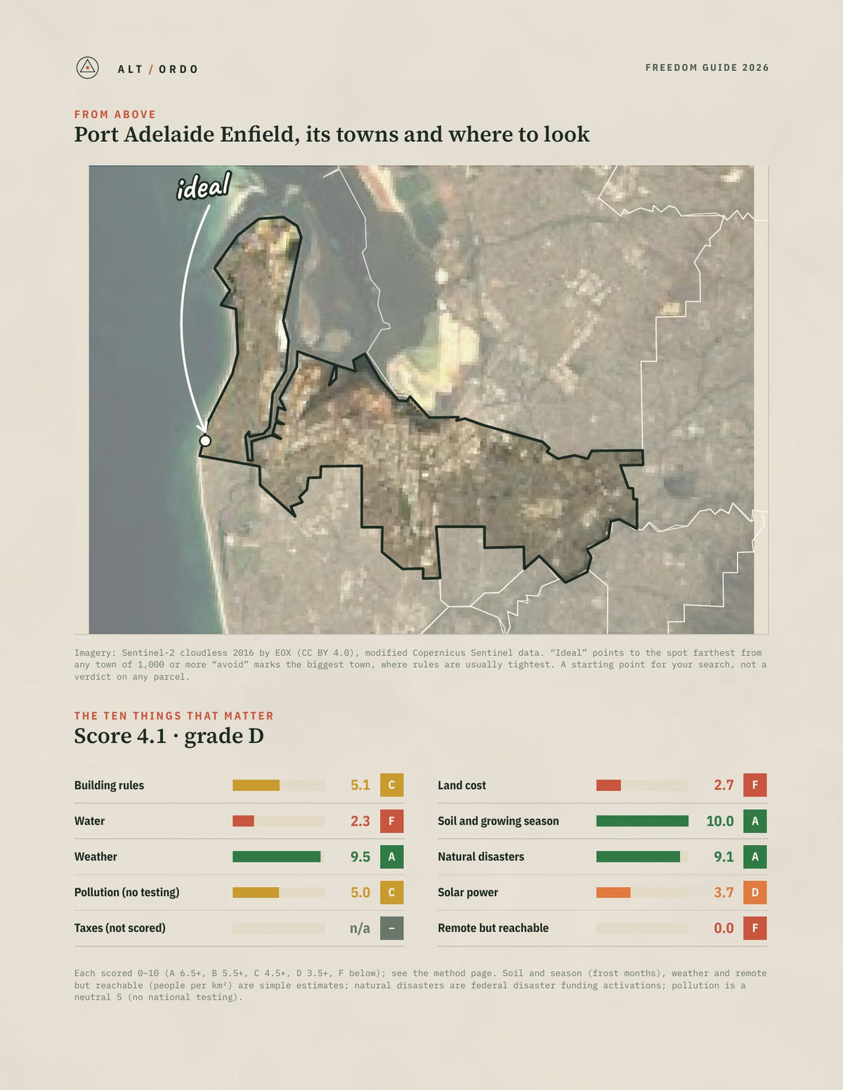 Port Adelaide Enfield, South Australia Off-Grid Guide 2026 from above