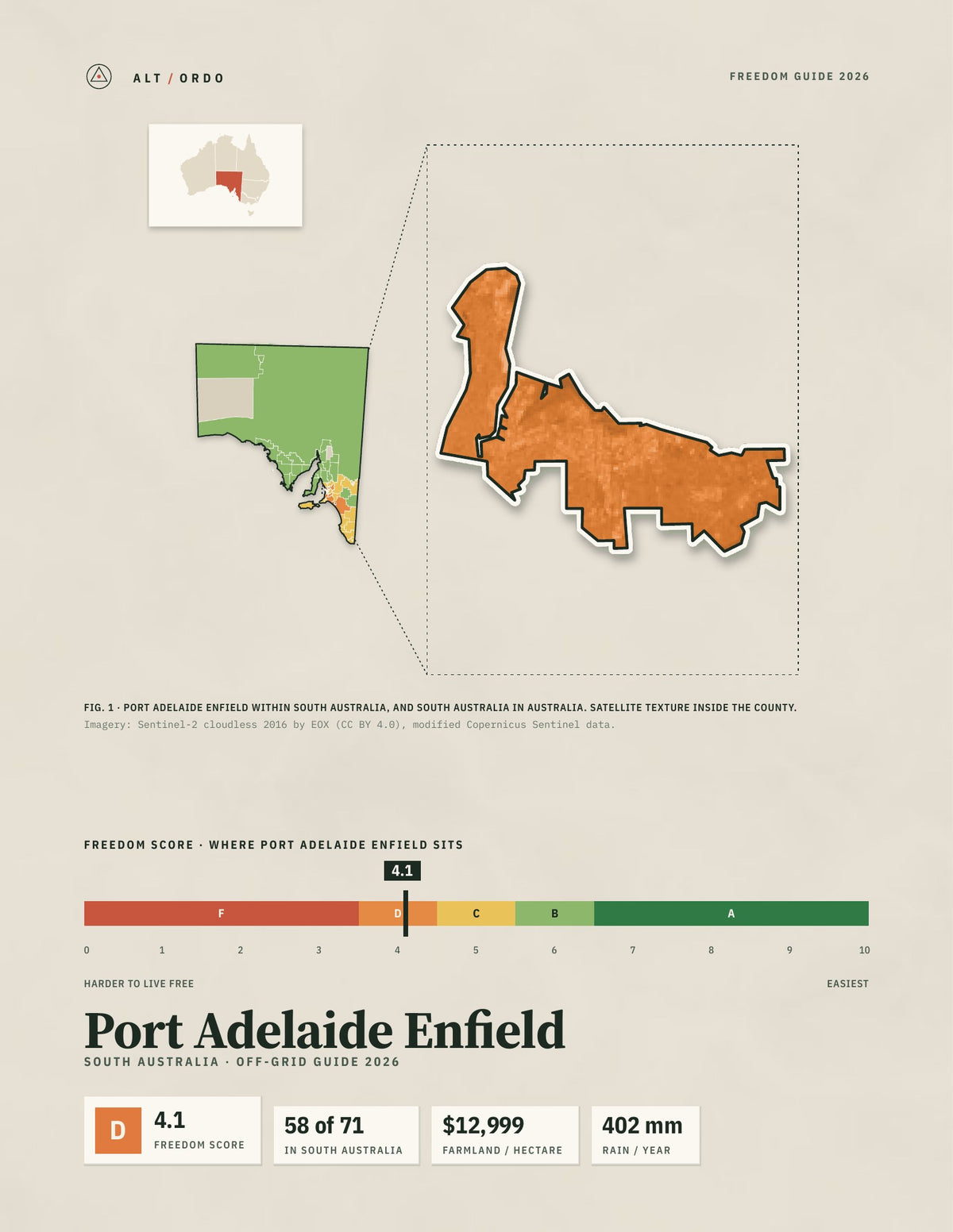 Port Adelaide Enfield, South Australia Off-Grid Guide 2026