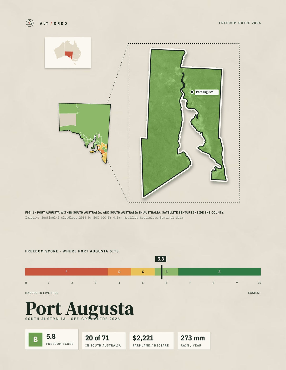 Port Augusta, South Australia Off-Grid Guide 2026