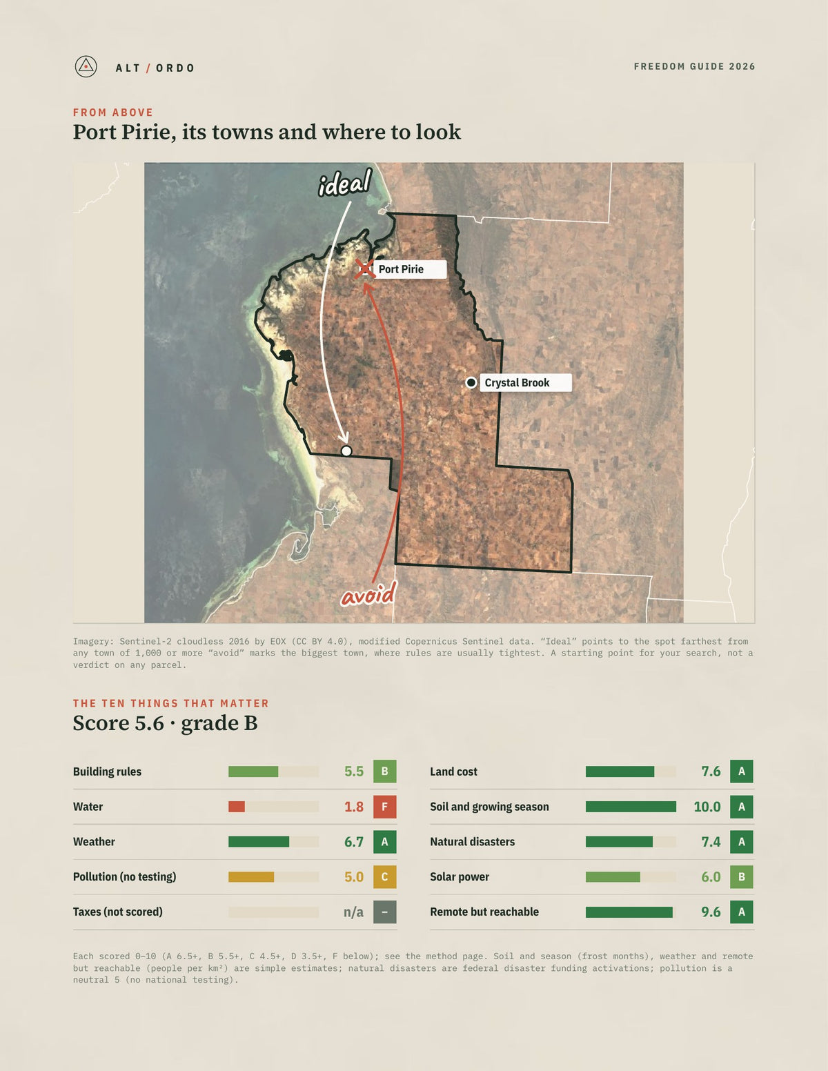 Port Pirie, South Australia Off-Grid Guide 2026 from above