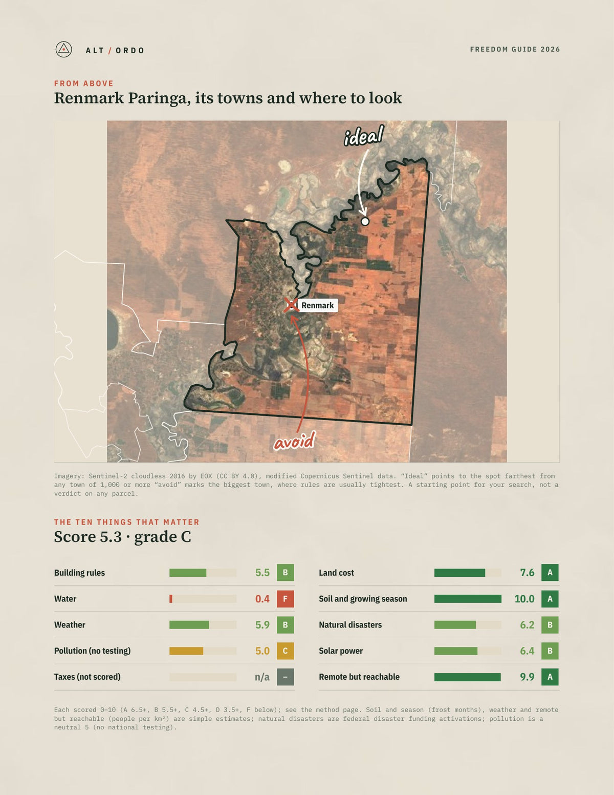 Renmark Paringa, South Australia Off-Grid Guide 2026 from above