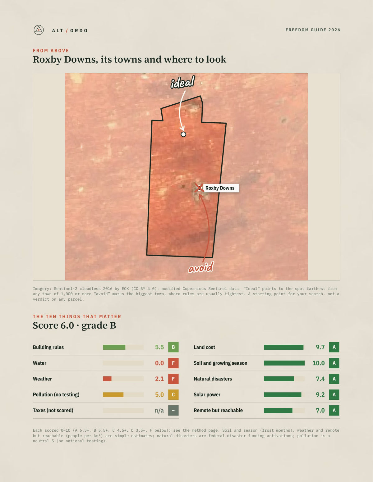 Roxby Downs, South Australia Off-Grid Guide 2026 from above