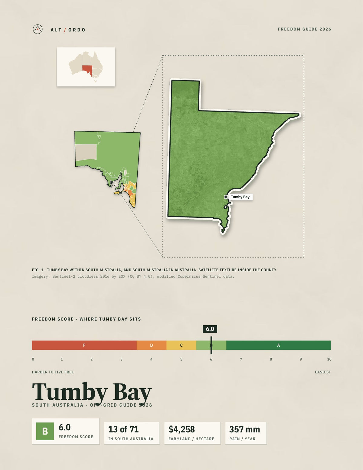 Tumby Bay, South Australia Off-Grid Guide 2026