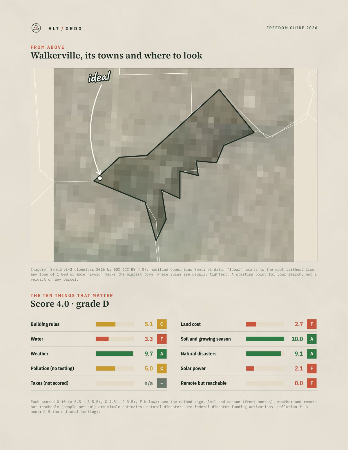 Walkerville, South Australia Off-Grid Guide 2026 from above