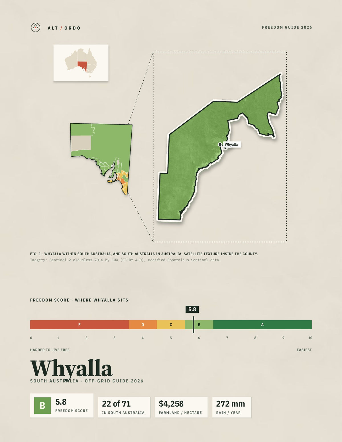 Whyalla, South Australia Off-Grid Guide 2026