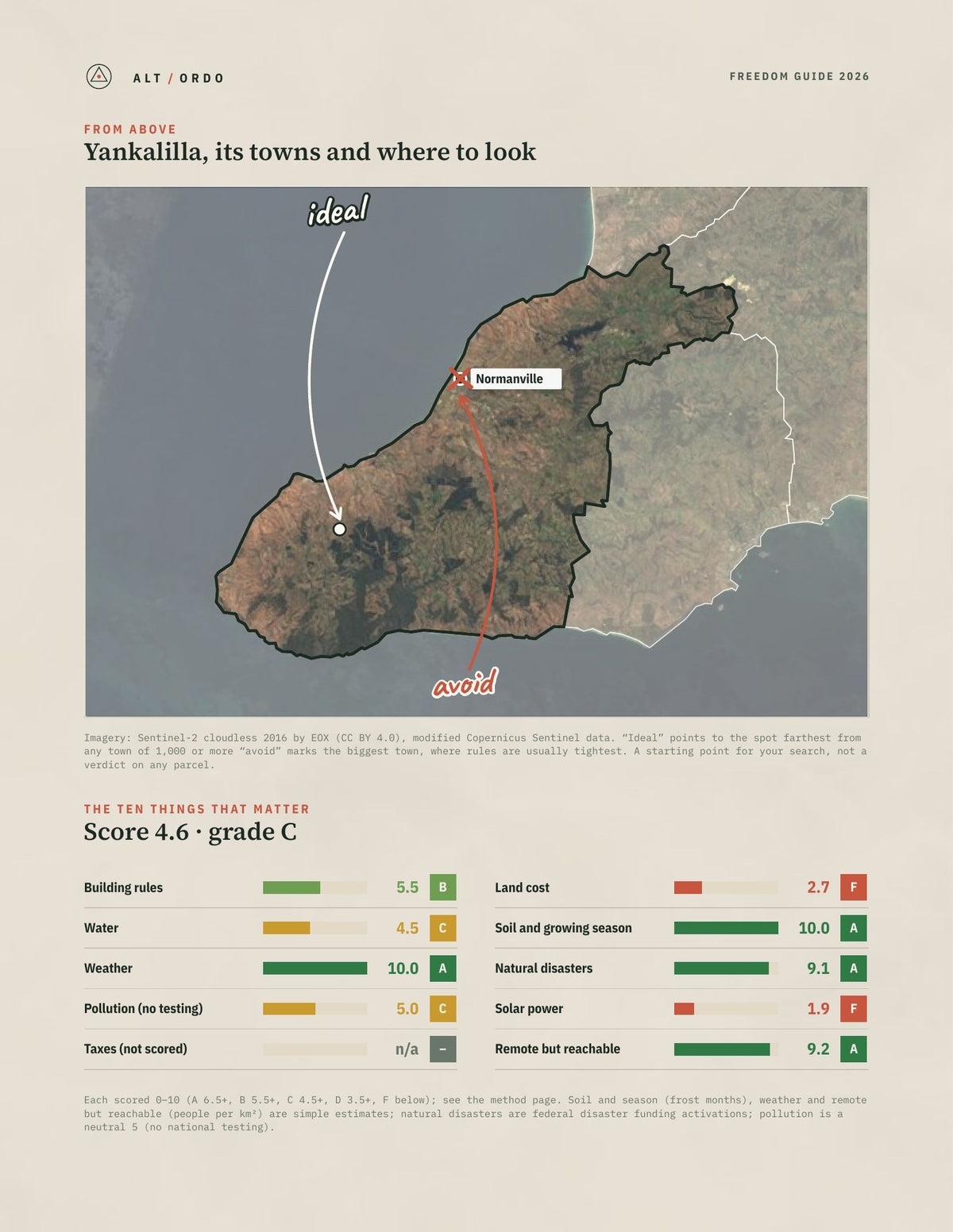 Yankalilla, South Australia Off-Grid Guide 2026 from above