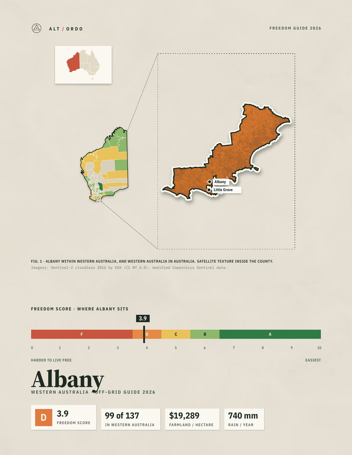 Albany, Western Australia Off-Grid Guide 2026
