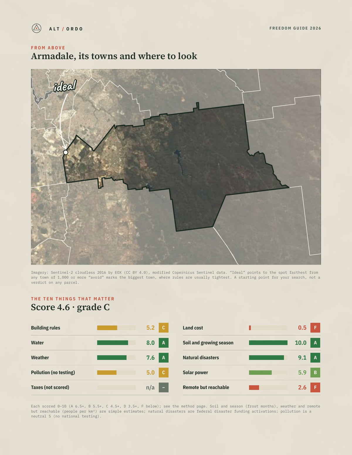 Armadale, Western Australia Off-Grid Guide 2026 from above