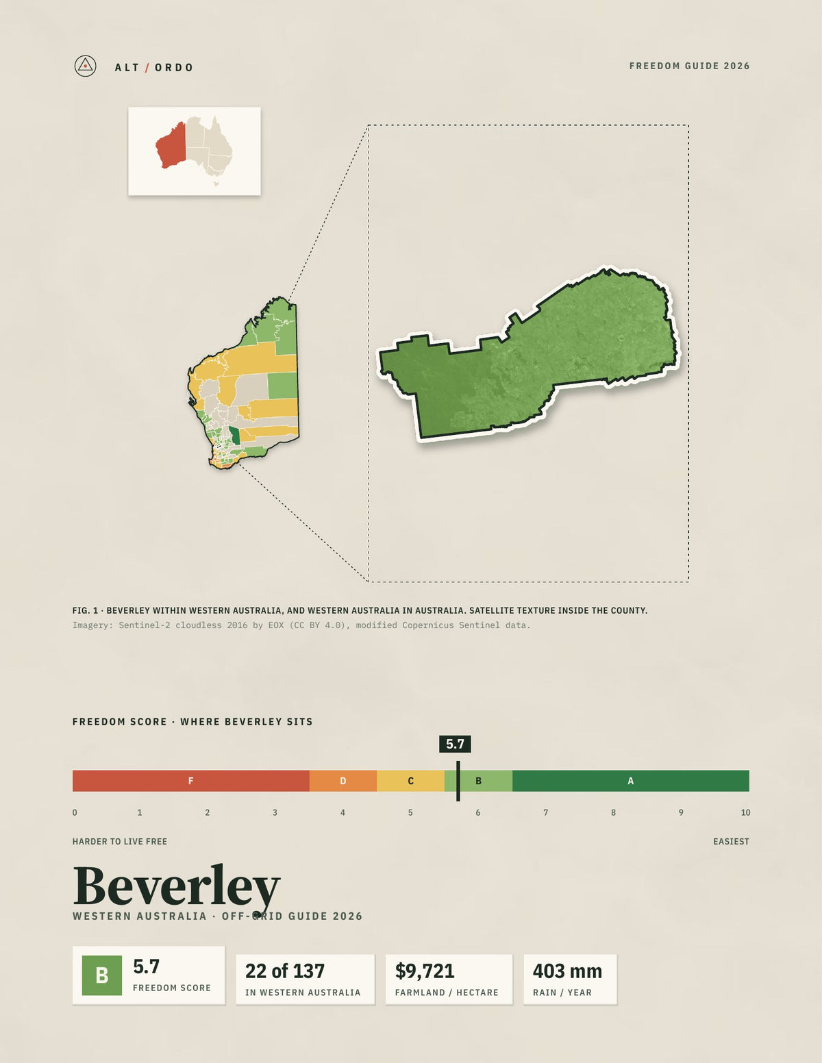 Beverley, Western Australia Off-Grid Guide 2026