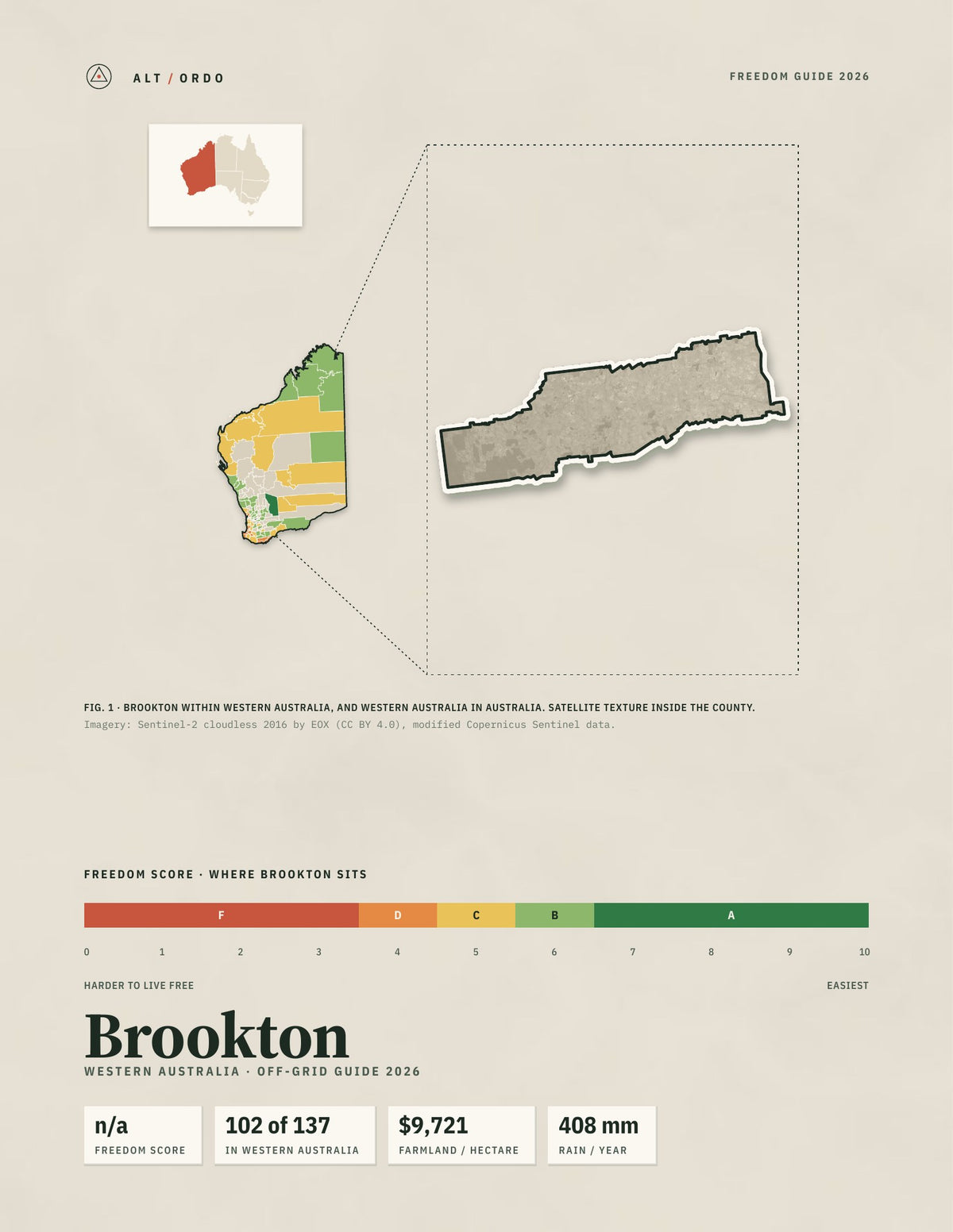 Brookton, Western Australia Off-Grid Guide 2026
