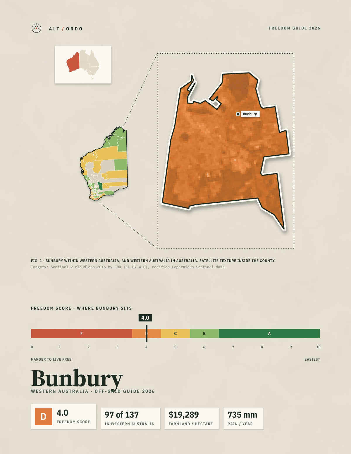 Bunbury, Western Australia Off-Grid Guide 2026
