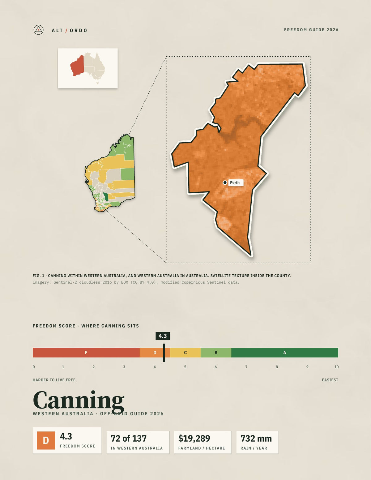 Canning, Western Australia Off-Grid Guide 2026