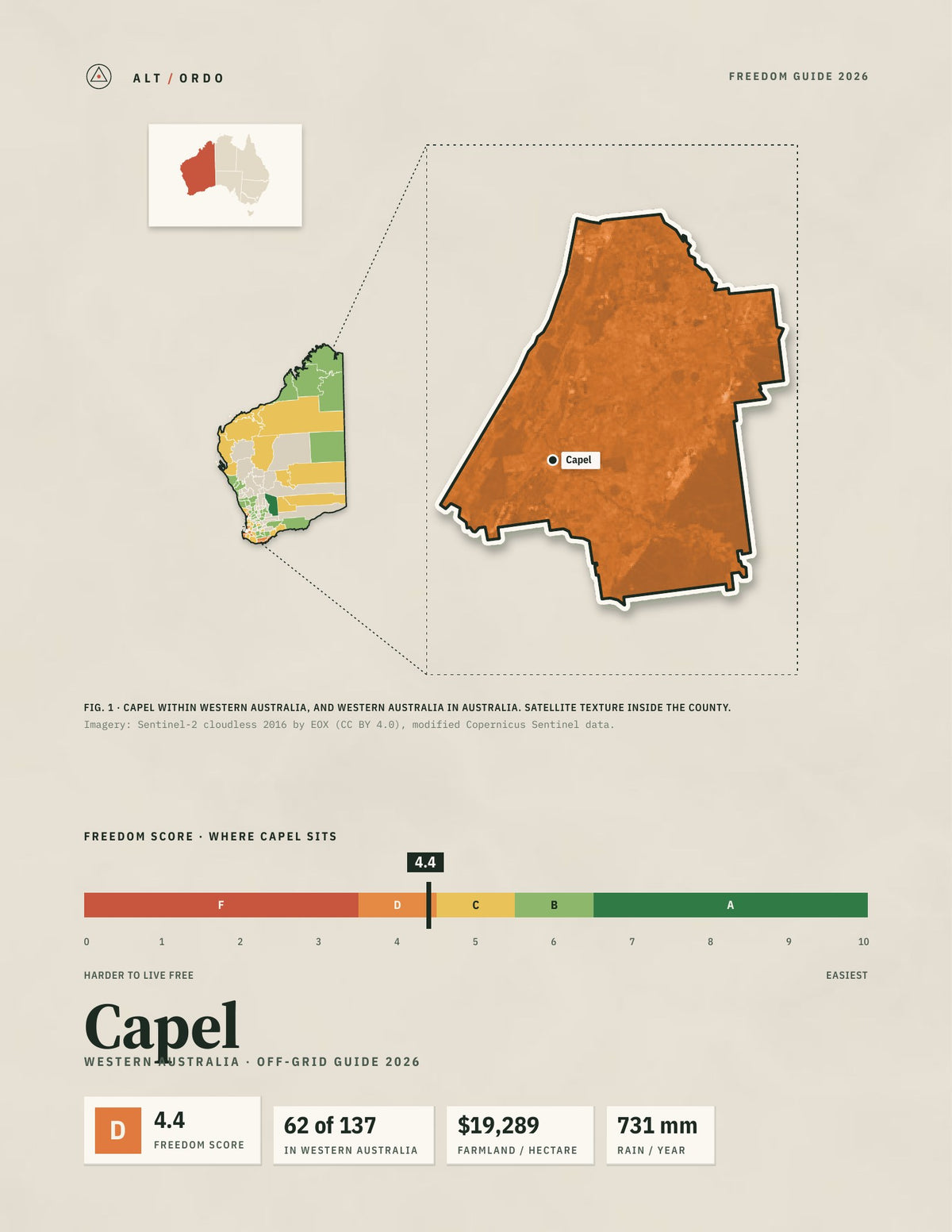 Capel, Western Australia Off-Grid Guide 2026